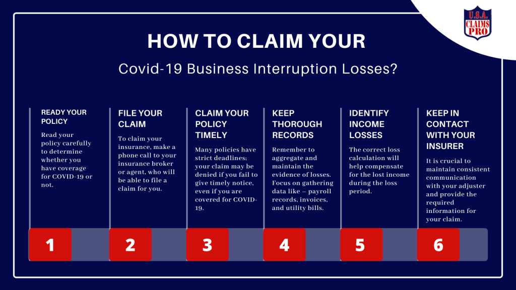 How to Claim Your Covid-19 Business Interruption Loses